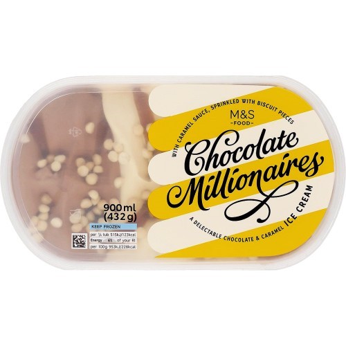 CHOCOLATE MILLIONAIRES WITH CARAMEL SAUCE , SPRINKLED WITH BISCUIT PIECES A DELECTABLE CHOCOLATE & CARAMEL ICE CREAM | 900 ml